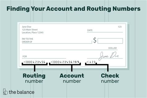 Find my account number atandt - To find your account number, you can login to your online account or view it on your billing statement. To view it online, you will login , go to Profile > Login Information, in the My linked accounts section, you will find your account number.